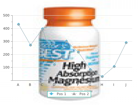 order actoplus met 500mg line